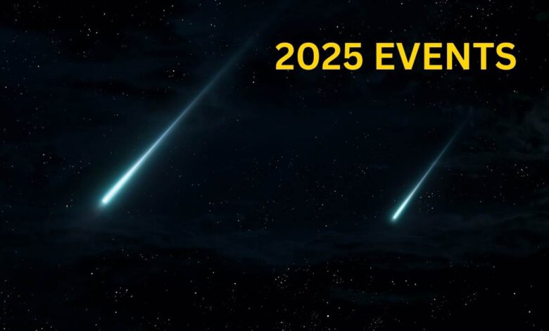 2025 Astronomical Events